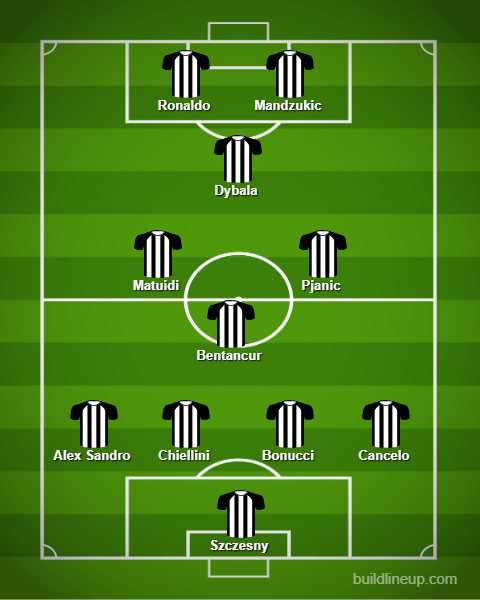 Juventus